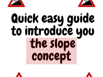 slope intercept form graph