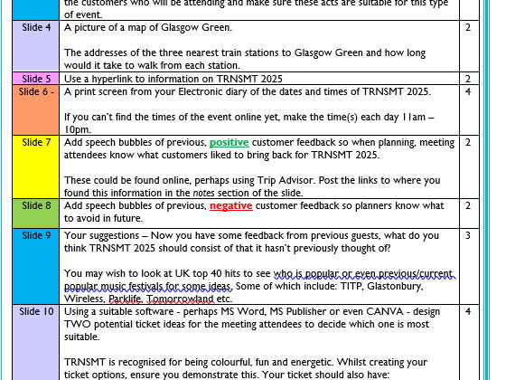 Music Festival PowerPoint Task - Ready to Use - No Prep