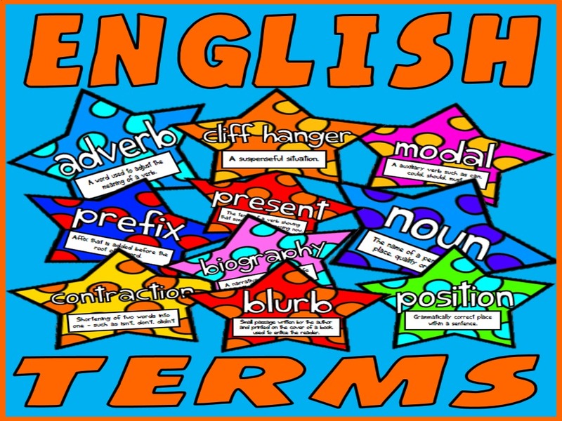 ENGLISH LITERACY FLASHCARDS 200xA4-TEACHING RESOURCES  DISPLAY LITERACY