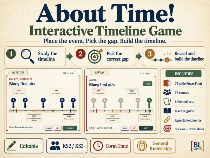 About Time! Interactive Timeline Game