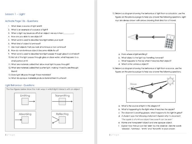 KS3 Light SLOP Question & Answer Booklet (Activate)