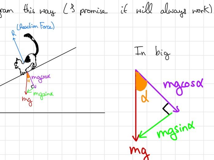 A level Mathematics Mechanics Questions (with fully worked solutions)