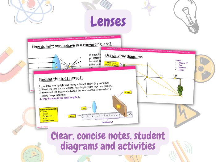 AQA PHYSICS WAVES discount in description Teaching Resources
