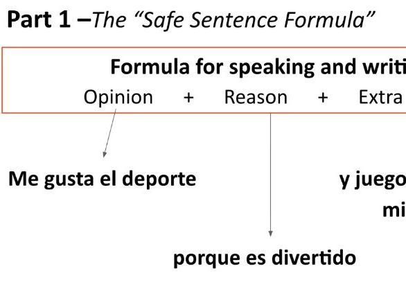 GCSE Spanish Foundation  - Theme 1 - New Spec