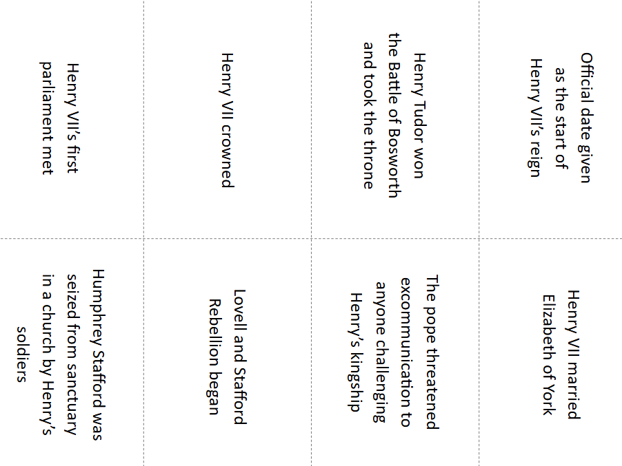 Printable flashcards - Henry VII (OCR A-level history Unit Y106)
