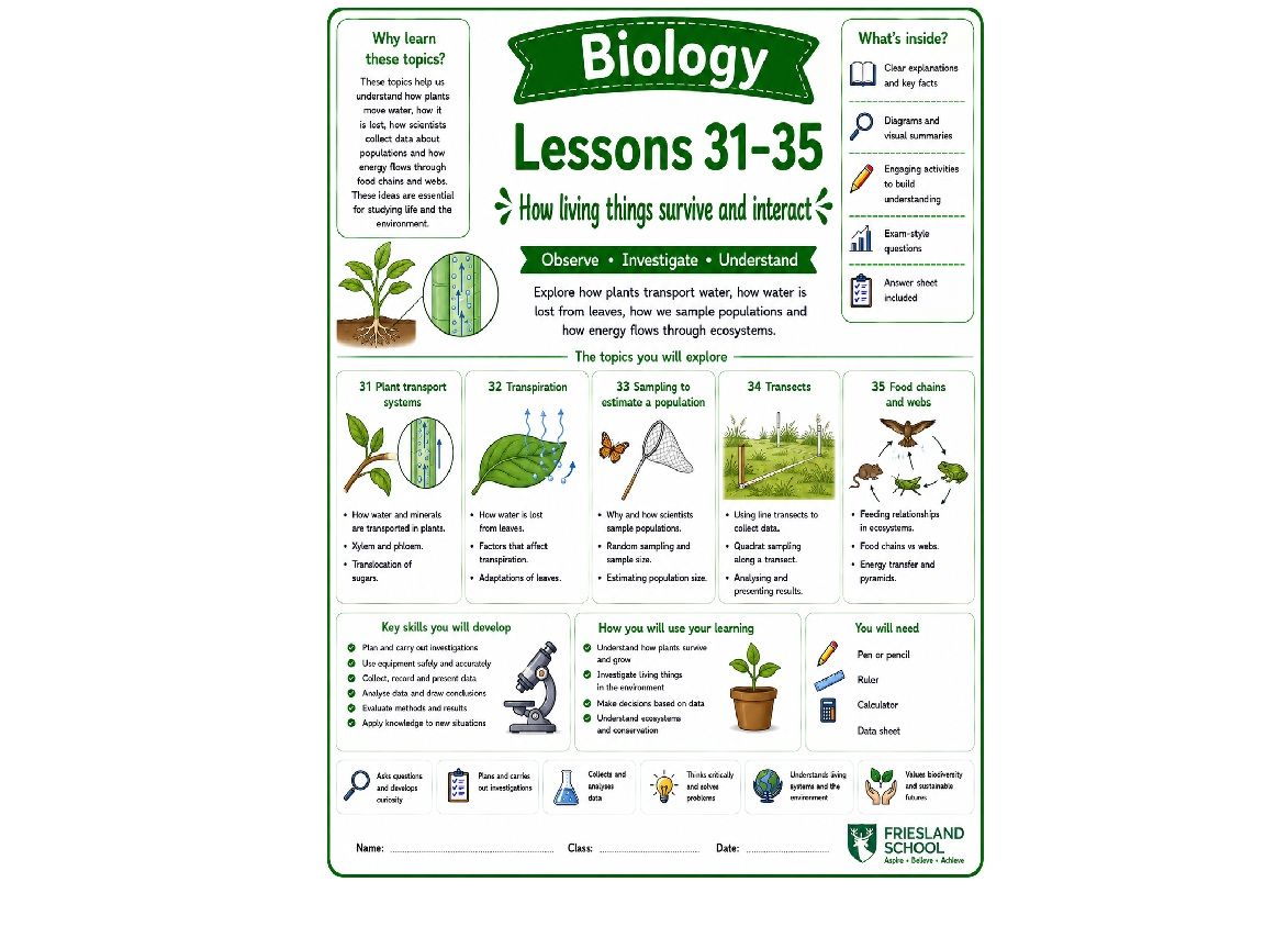 Bundle of 5 biology cover lessons (L31-35)