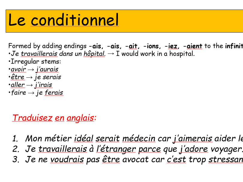 STUDIO GCSE - Mon emploi ideal - dream job