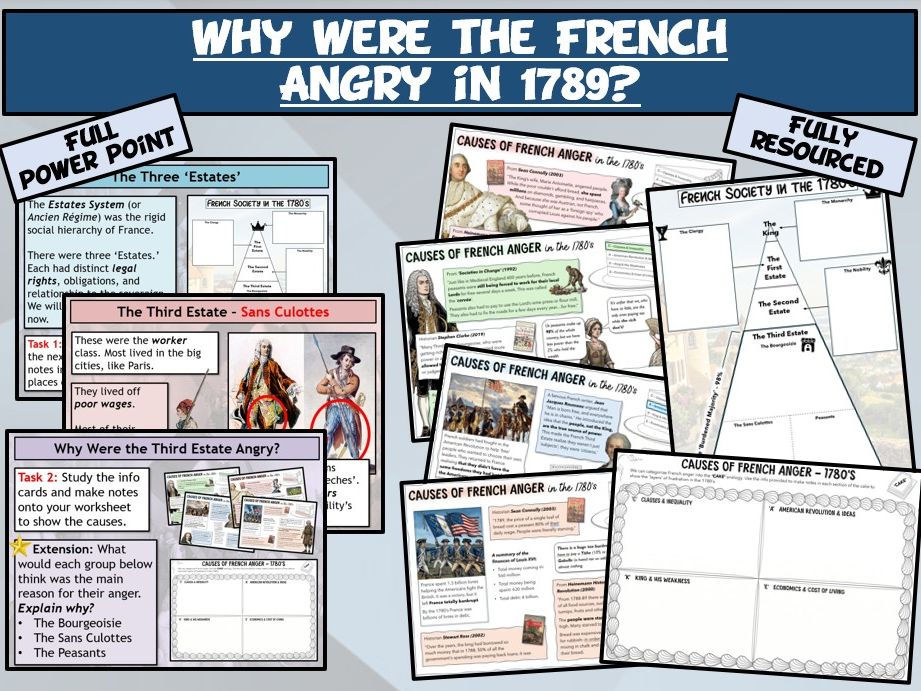 KS3 Revolutions - Why Were the French Angry in 1789?