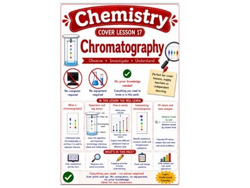Chemistry cover lesson 17 Chromatography (Ch17) science