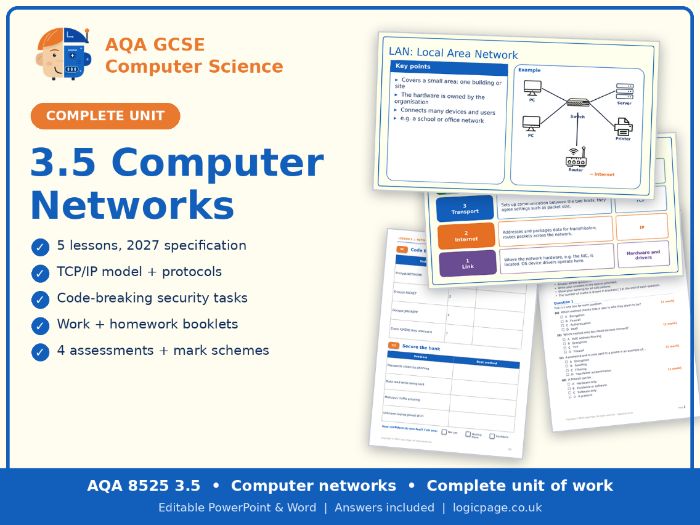 AQA GCSE Computer Science 3.5 Computer Networks Complete Unit of Work