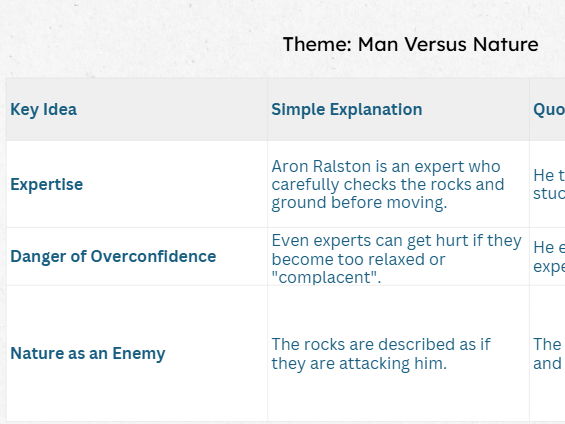 Between a rock and a hard place