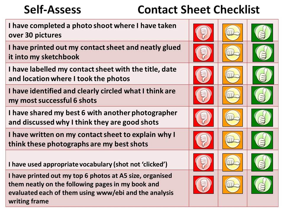 Photography Evaluating Photos & Contact Sheets