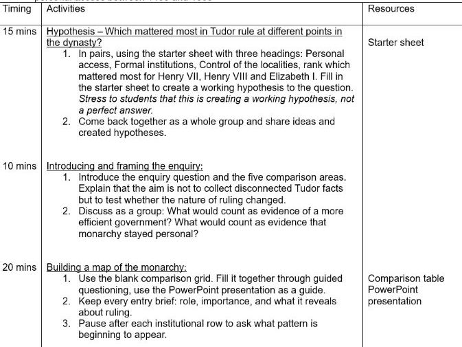 Rebellion & Disorder Under The Tudors- Lesson 2: Changes in Government