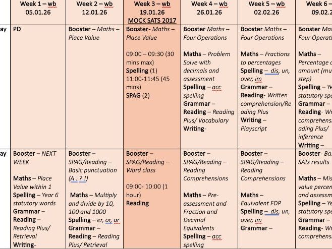 Year 6 SATs Revision Timetable