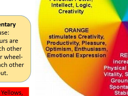 Colour Theory Intro & Mindful Colouring