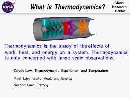 IB SL /AS level / Edexcel -Energetics (Hess Law and Enthalpy)