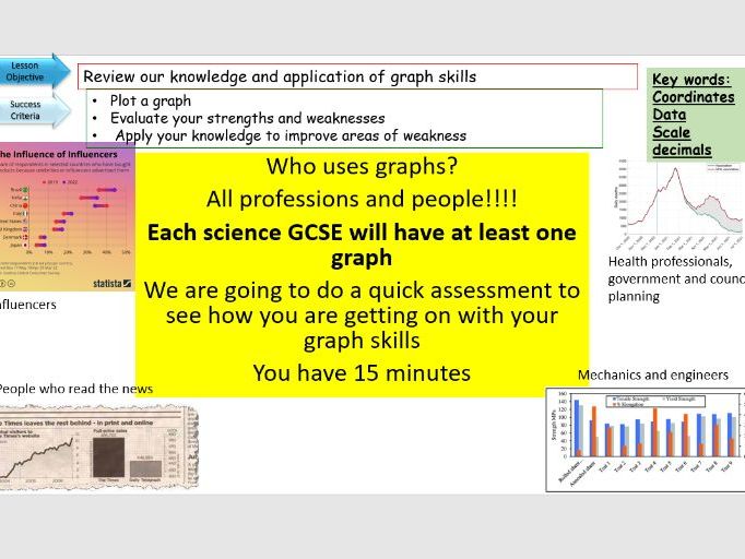 Graph Skills: Lesson 9 assessment and red for reflection (improve areas of weakness)