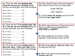 Athletics - Shot Put Technique Resource