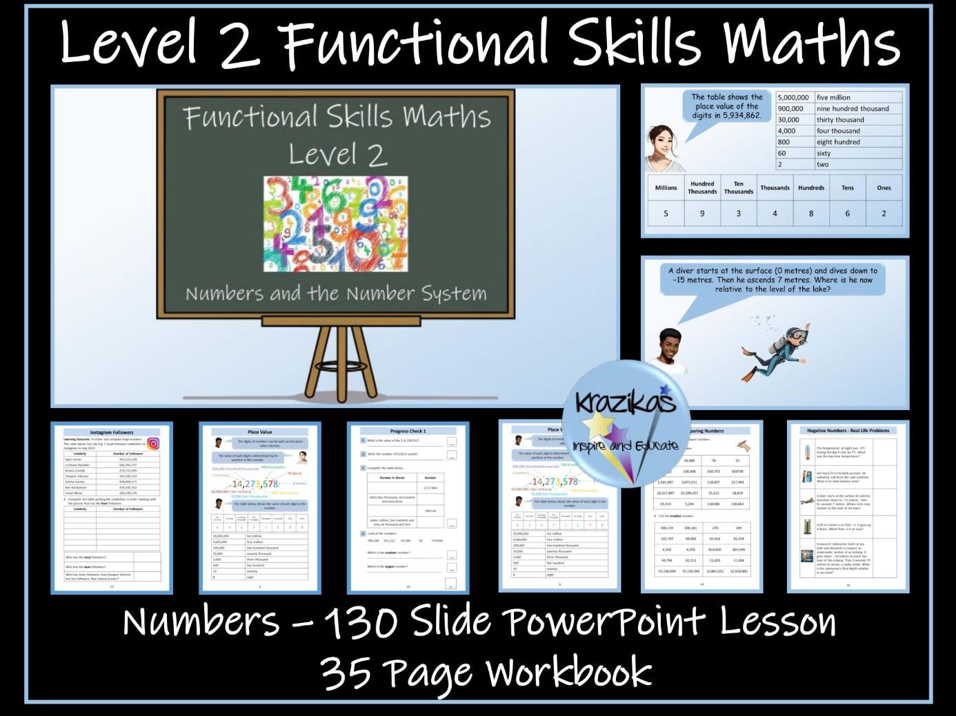 Functional Skills Maths - Level 2 - Numbers and the Number System Powerpoint Lesson and  Worbbok