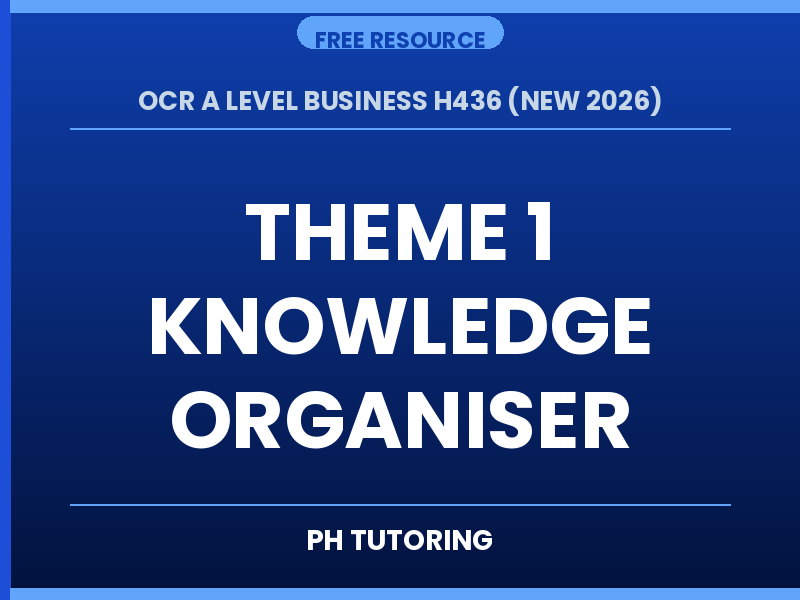 FREE OCR A Level Business H436 (2026) – Theme 1 Business Knowledge Organiser