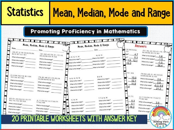 Find the Mean, Median, Mode, and Range from the Given Data Set Worksheets