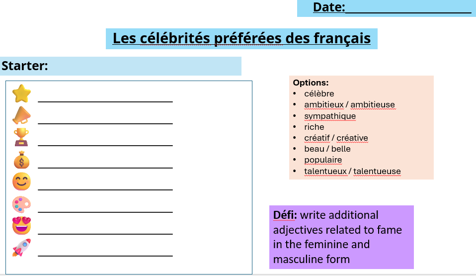 Les célébrités préférées de français (KS4)