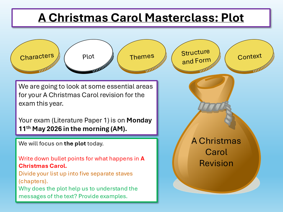 A Christmas Carol Revision 2026