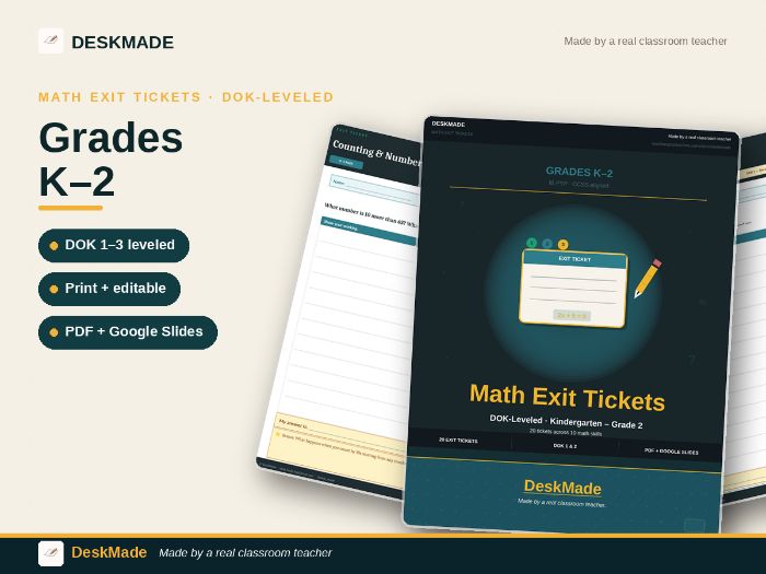 Maths Exit Tickets | K–2 | DOK-Leveled | Editable + PDF