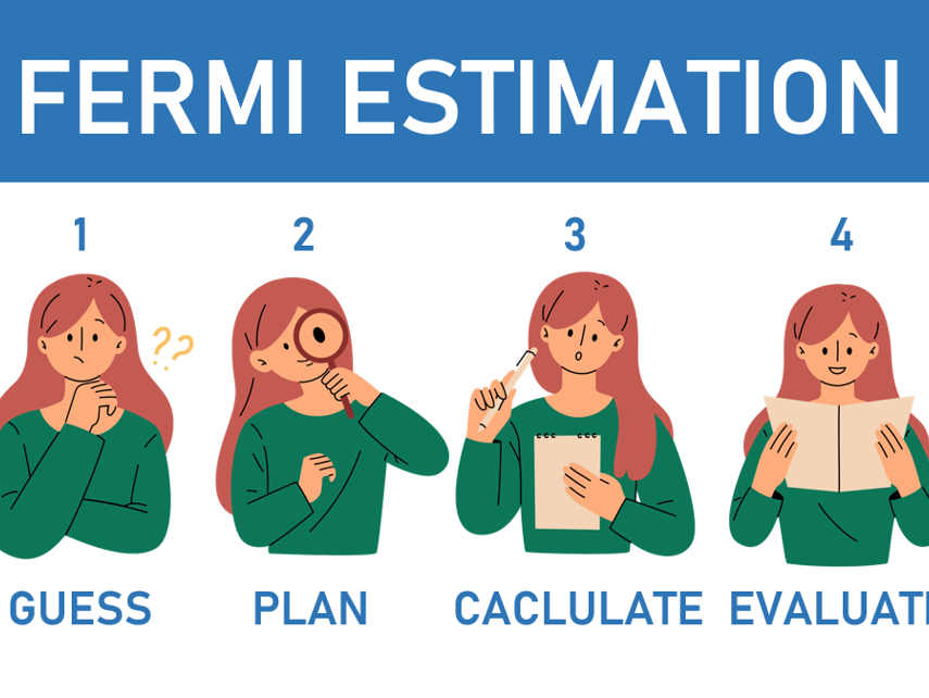 Fermi Estimation