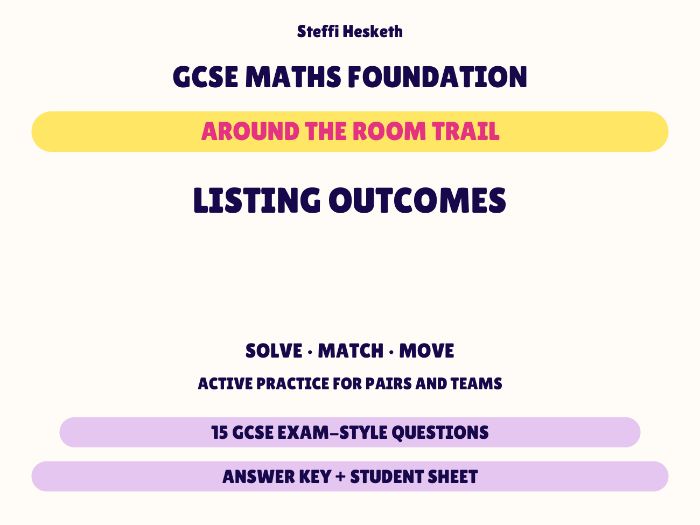 GCSE Foundation Maths Listing Outcomes | Around the Room Trail