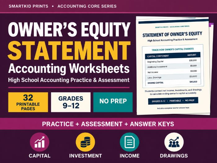 Owner's Equity Statement Accounting Worksheets
