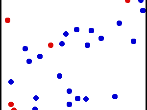 Year 7 C1.1 the particle model