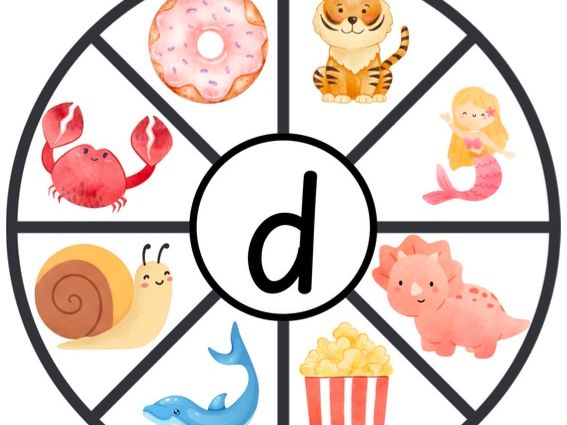 Initial sounds wheel