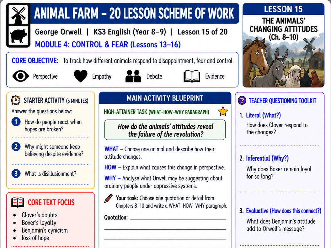 COMPLETE SCHEME OF WORK - ANIMAL FARM