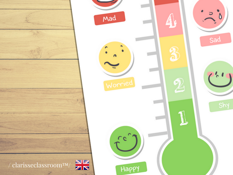Feelings Thermometer Printable