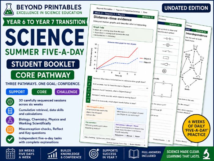Year 6 to Year 7 Science Summer Transition Booklet – Core | 30 Sessions with Answers