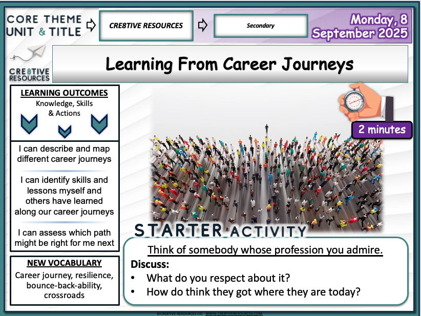 Learning from Career Journeys