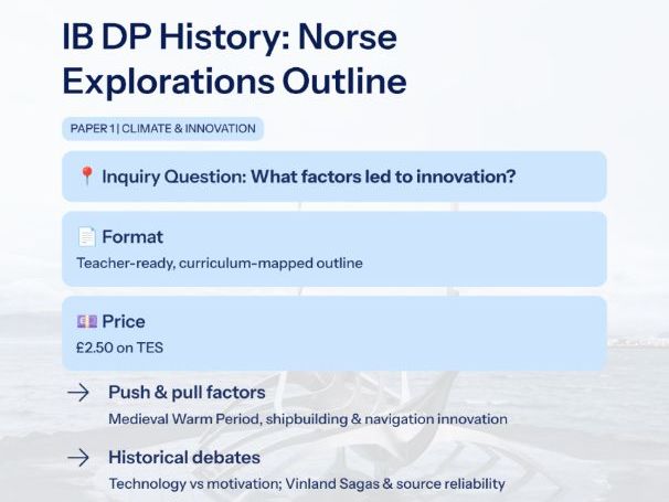 IB DP History Paper 1 - Norse Explorations OUTLINE - What factors led to innovation?