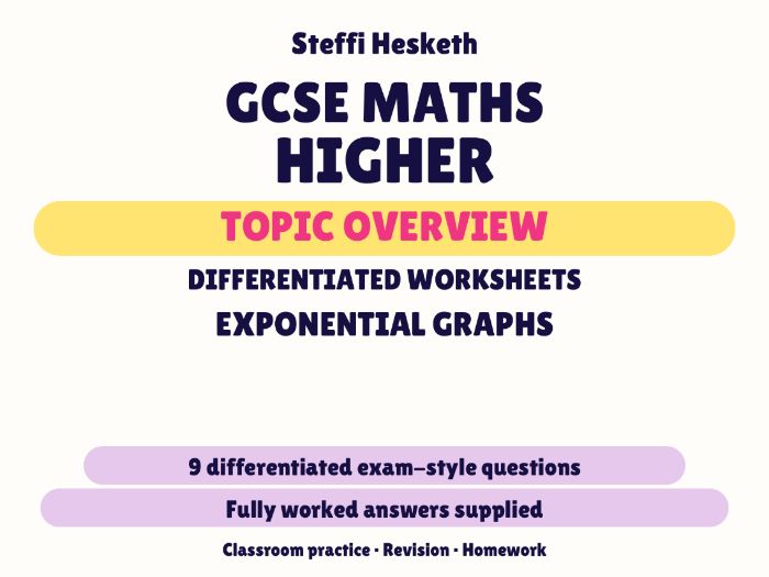 GCSE Higher Exponential Graphs | Topic Overview Differentiated Worksheet