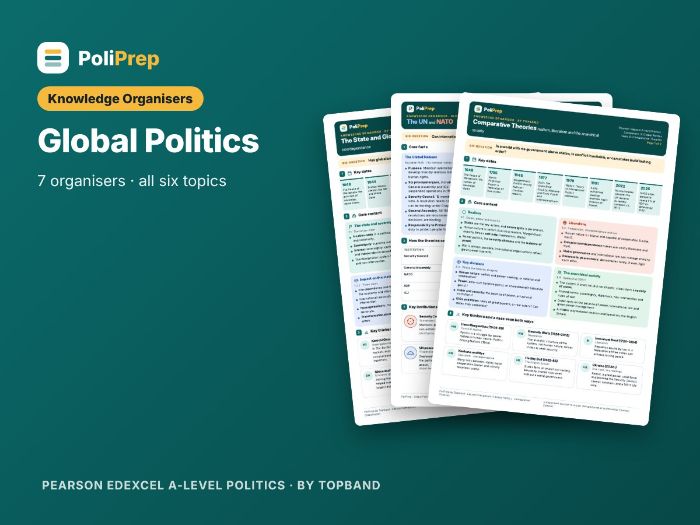 Global Politics Knowledge Organisers (Edexcel A-level)