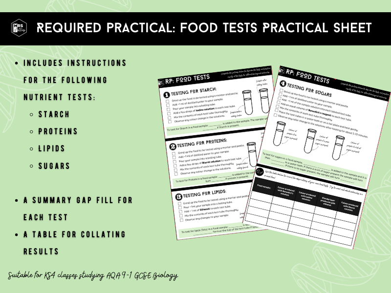 Required Practical: Food Tests (Method sheet)