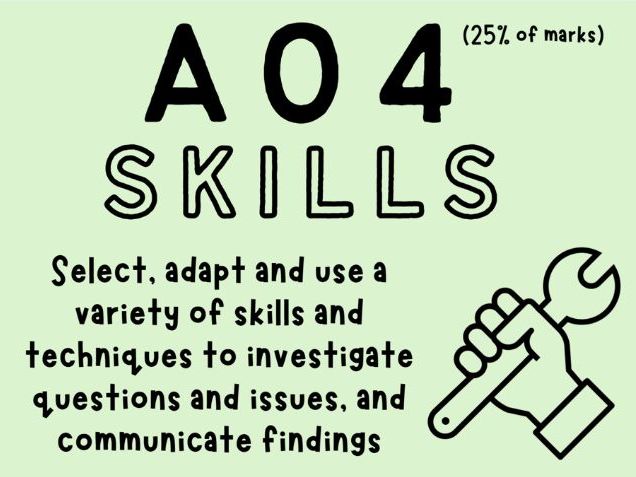 Assessment Objectives Posters (AQA GCSE Geography)