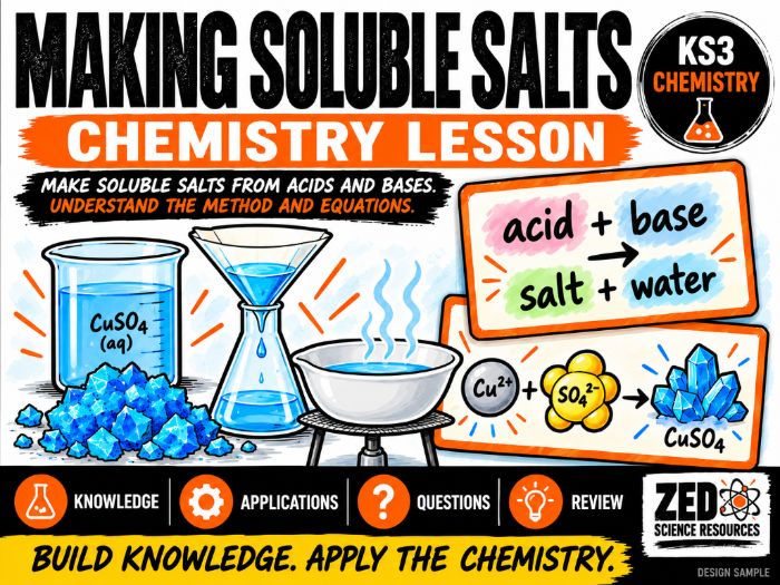 Chemistry: Making Soluble Salts – Copper Sulfate Crystals Practical Lesson | Year 9