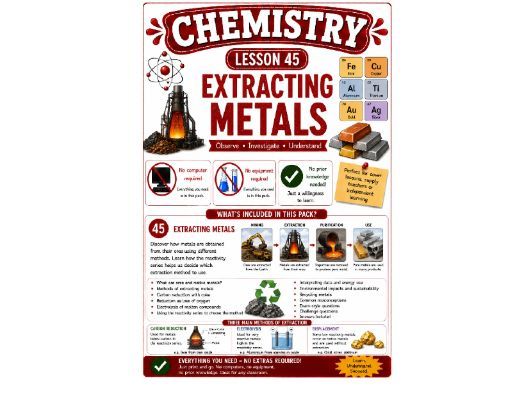 Chemistry cover lesson 45: Extracting metals (Ch45) science stand alone lesson