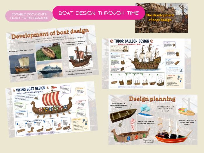 A HISTORY THEMED D&T PROJECT – BOATS FROM HISTORY