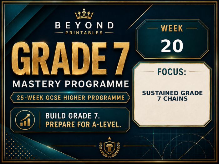 Grade 7 GCSE Higher Maths Week 20: Sustained Grade 7 Chains | Mastery Retrieval Practice Pack