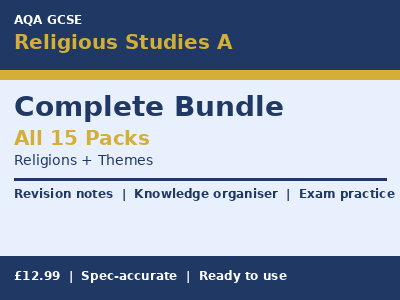 AQA GCSE Religious Studies A (8062) Complete Revision Bundle All Religions and Themes