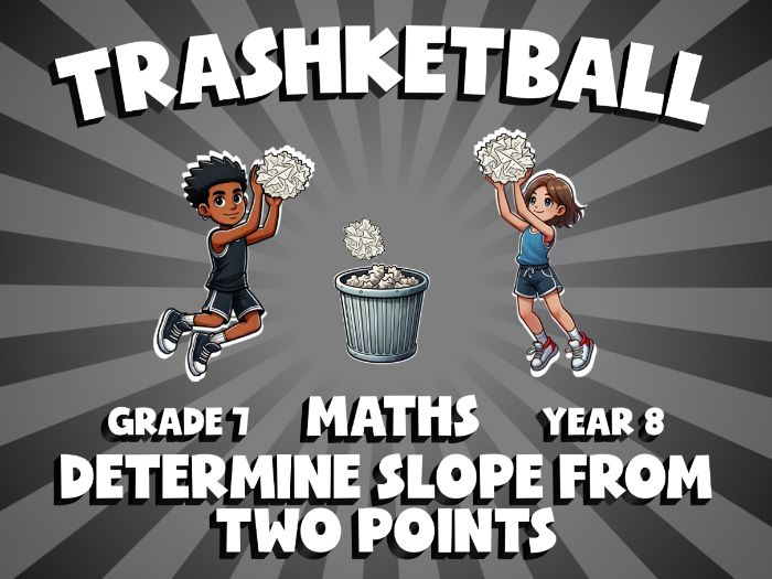 Determine Slope from Two Points TRASHKETBALL Maths Game | No-Prep Year 8 Review Activity