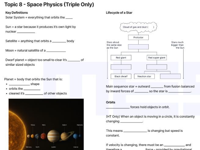 AQA GCSE Physics Topic 8: Space Physics Summary Sheet