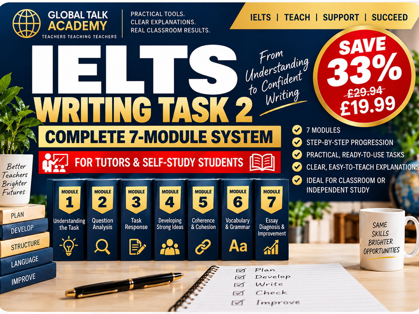 IIELTS Writing Task 2 Complete 7-Module Bundle